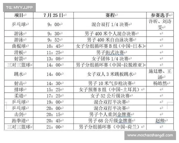 东京奥运会金牌榜回顾及各国表现分析 东京奥运会金牌榜回顾及各国表现分析